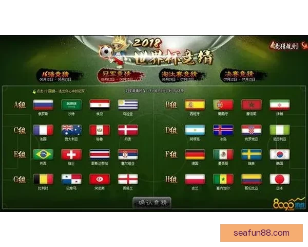 世界杯竞猜注册即送豪华奖励畅享精彩赛事竞猜体验