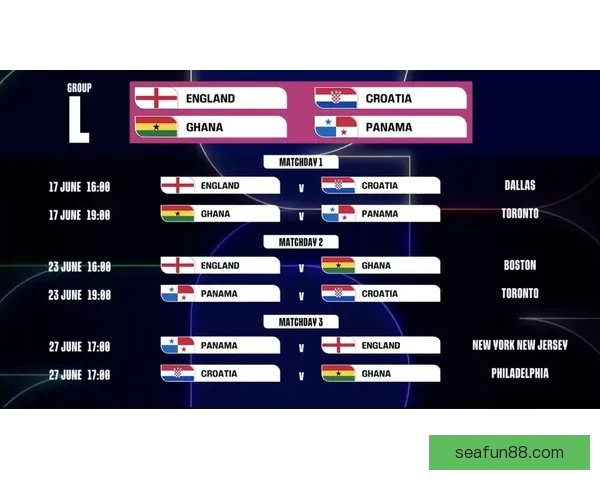 美加墨联合主办世界杯开启全球足球新篇章 体育盛事为北美带来无限可能