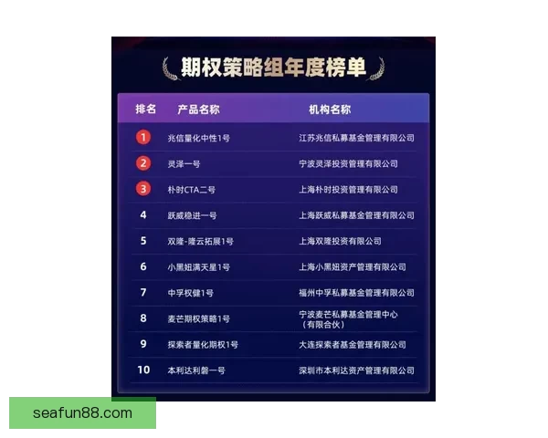 世界杯竞猜比赛盘口全面解析与投注策略深度指南