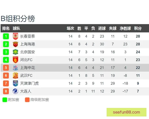 世界杯竞猜比赛盘口全面解析与投注策略深度指南