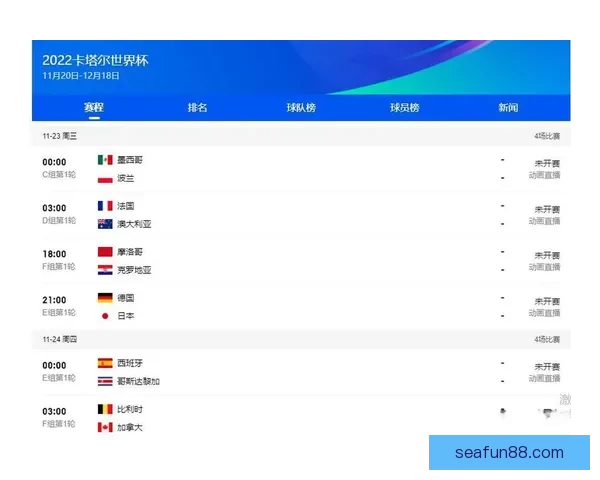 世界杯足球竞猜官网权威赛事数据分析与球迷预测互动平台全新体验