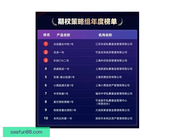 世界杯竞猜比赛盘口全面解析与投注策略深度指南