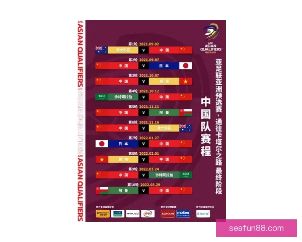 世界杯竞猜比赛盘口全面解析与投注策略深度指南