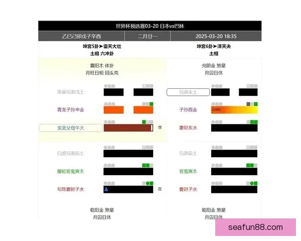 世界杯赛程全解析与胜负预测专家独家指南